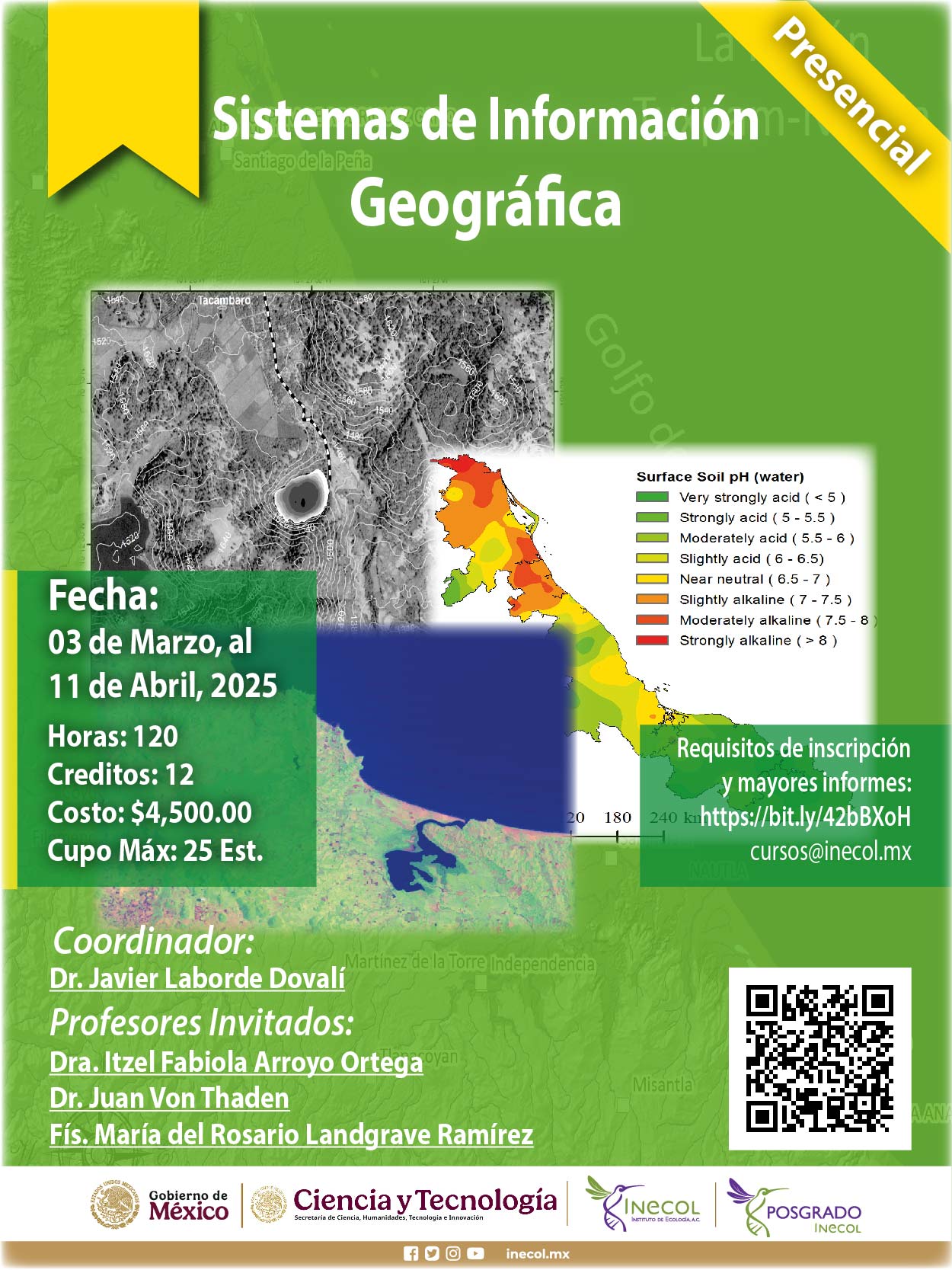 Sistemas de Información Geográfica