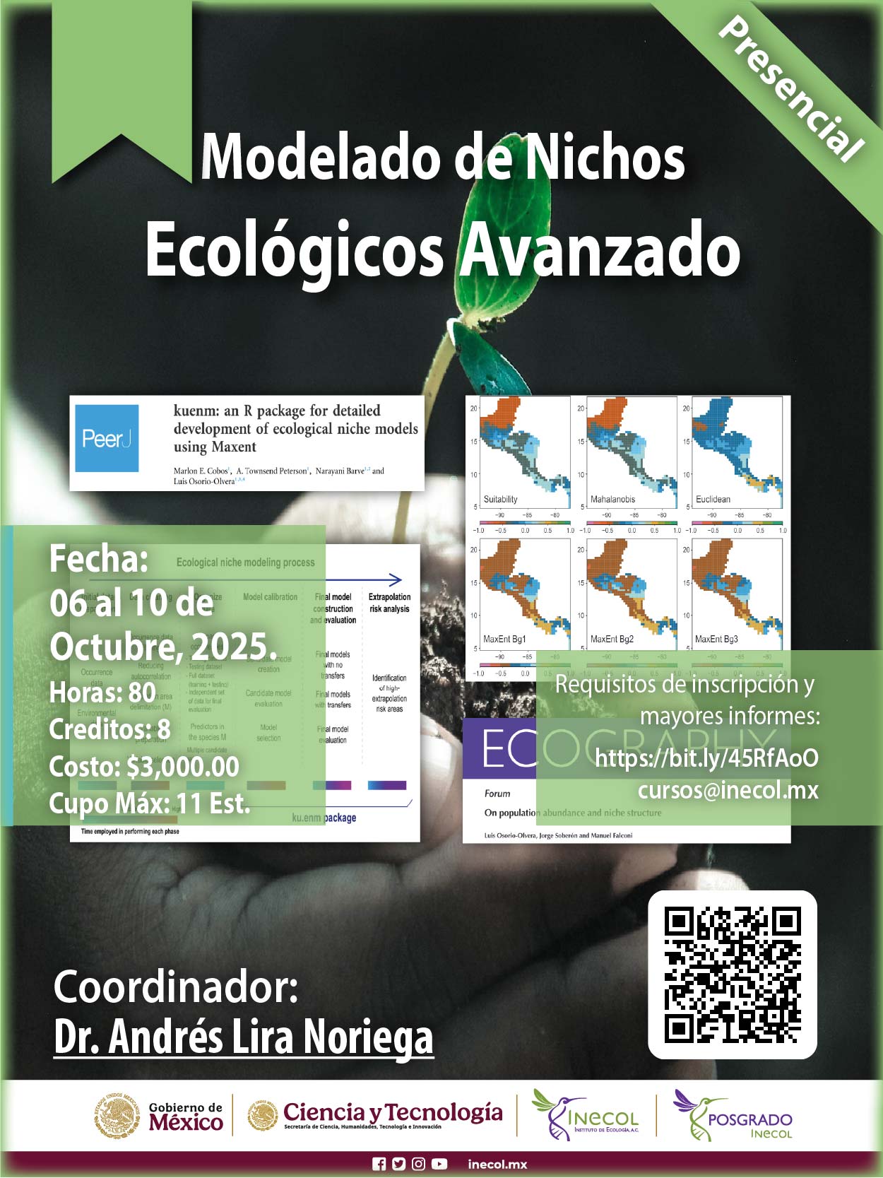 Modelado de Nichos Ecológicos Avanzado